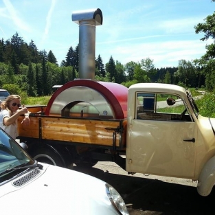 Modèles de fours